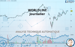 WORLDLINE - Journalier