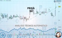 PRISA - 1H