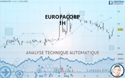 EUROPACORP - 1H