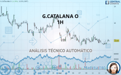 G.CATALANA O - 1H