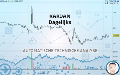 KARDAN - Dagelijks