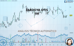 ZARDOYA OTIS - 1H