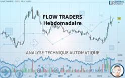 FLOW TRADERS - Wekelijks