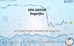 DPA GROUP - Dagelijks