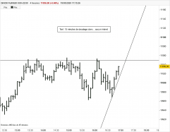 DAX40 FULL0624 8:00-22:00 - 5 min.