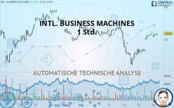 INTL. BUSINESS MACHINES - 1H