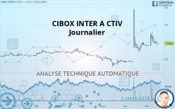 CIBOX INTER A CTIV - Journalier