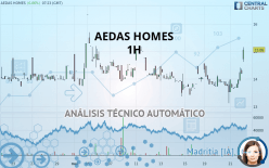 AEDAS HOMES - 1H