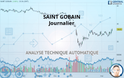 SAINT GOBAIN - Journalier