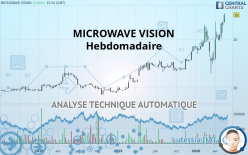 MICROWAVE VISION - Semanal