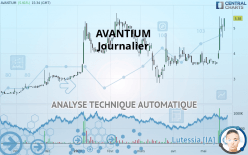 AVANTIUM - Journalier