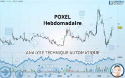 POXEL - Hebdomadaire