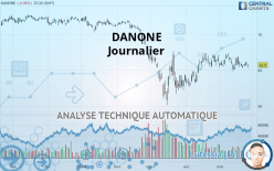 DANONE - Journalier