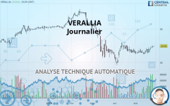 VERALLIA - Journalier
