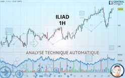 ILIAD - 1H