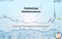 THERADIAG - Hebdomadaire