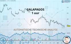 GALAPAGOS - 1 uur