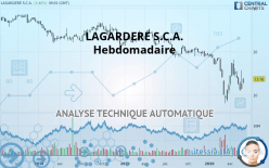 LAGARDERE SA - Hebdomadaire