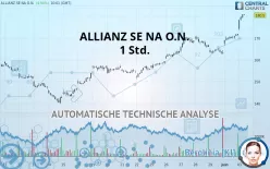 ALLIANZ SE NA O.N. - 1 Std.