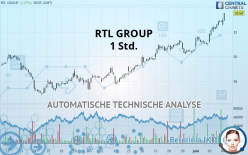 RTL GROUP - 1 Std.