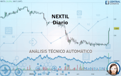 NEXTIL - Daily