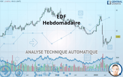 EDF - Hebdomadaire