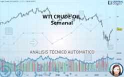 WTI CRUDE OIL - Hebdomadaire