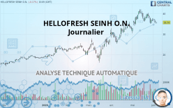 HELLOFRESH SEINH O.N. - Journalier