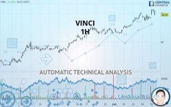 VINCI - 1H