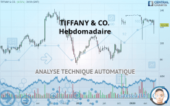 TIFFANY & CO. - Hebdomadaire