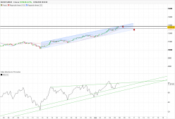 DAX40 FULL0624 - 4H