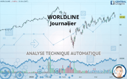 WORLDLINE - Journalier