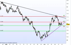 CREDIT AGRICOLE - 1H