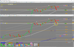 S&P500 INDEX - 1H