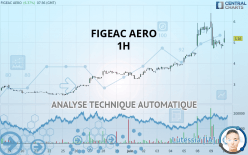 FIGEAC AERO - 1H
