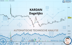 KARDAN - Dagelijks