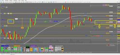 DAX40 PERF INDEX - 1H