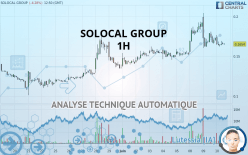SOLOCAL GROUP - 1H