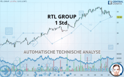 RTL GROUP - 1 Std.