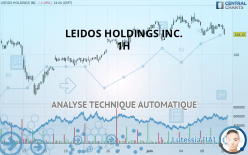 LEIDOS HOLDINGS INC. - 1H