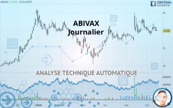 ABIVAX - Diario