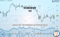 ROBERTET - 1 uur