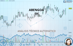 ABENGOA - 1H