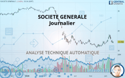 SOCIETE GENERALE - Journalier