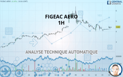 FIGEAC AERO - 1H