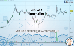 ABIVAX - Diario