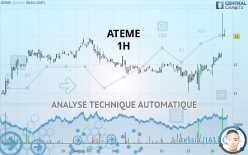 ATEME - 1H