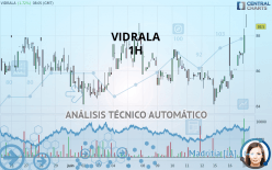 VIDRALA - 1H