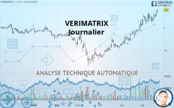 VERIMATRIX - Journalier