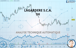 LAGARDERE SA - 1H